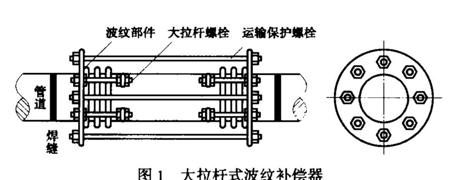 大拉桿波紋補(bǔ)償器